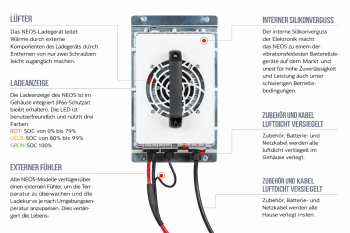 Gabelstapler Hochfrequenz-Ladegerät 48V 50A - Neu